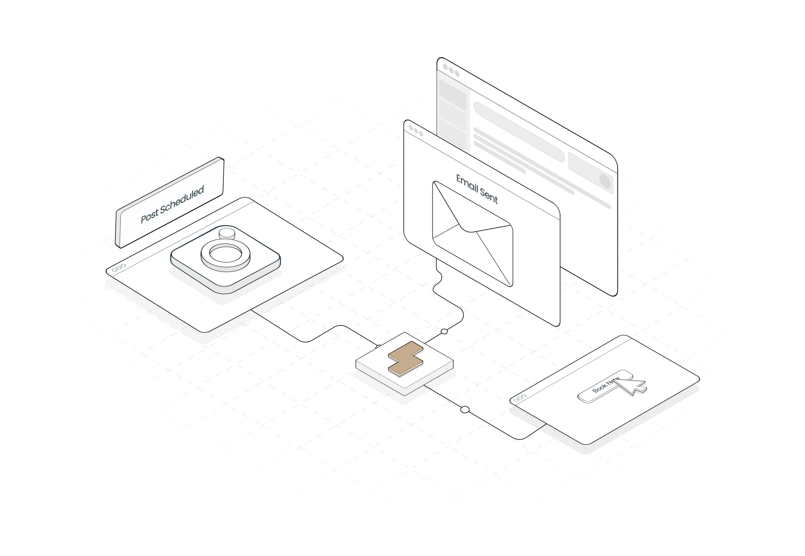 Marketing Automation Services