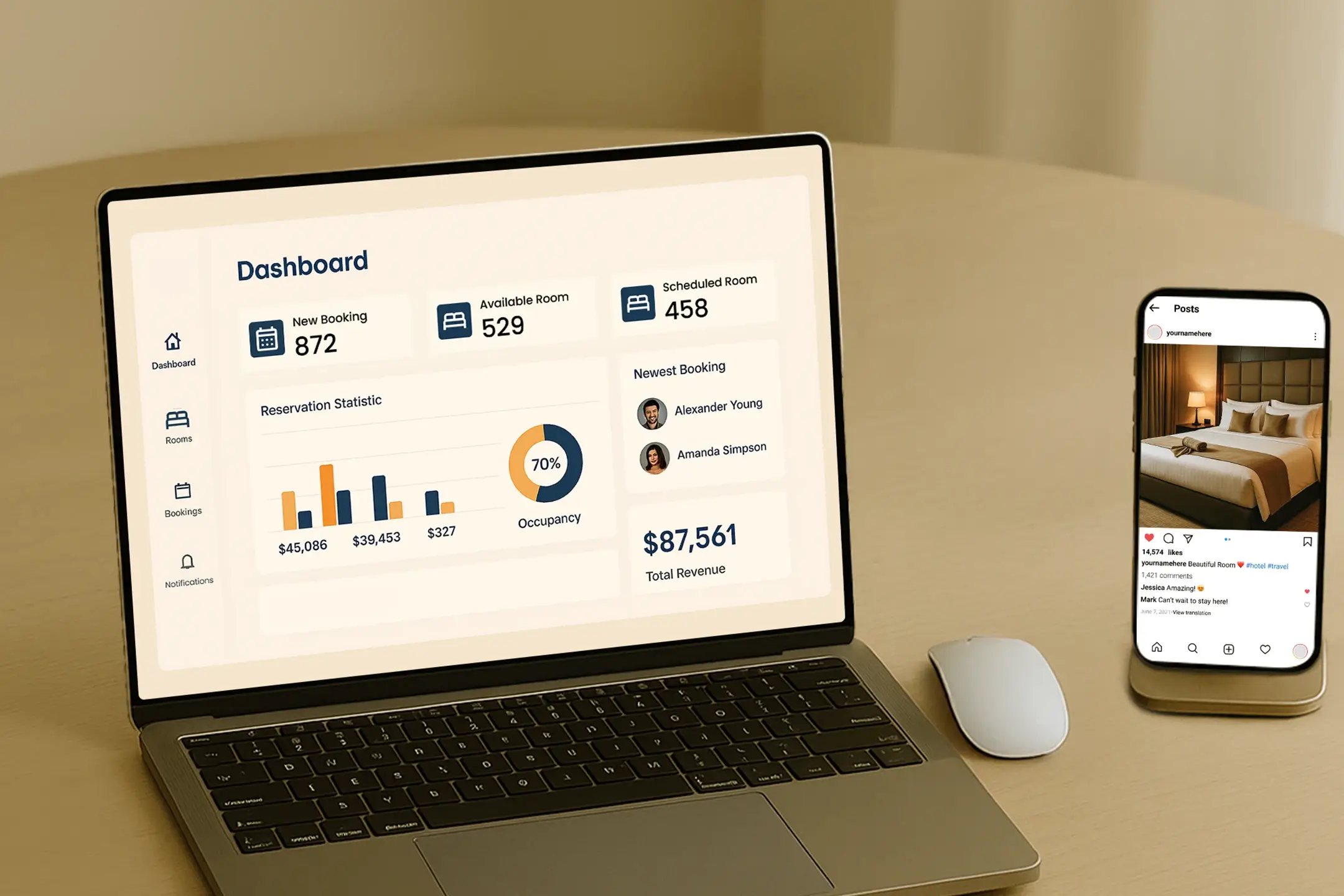 Social media strategy for hotels with analytics and content insights