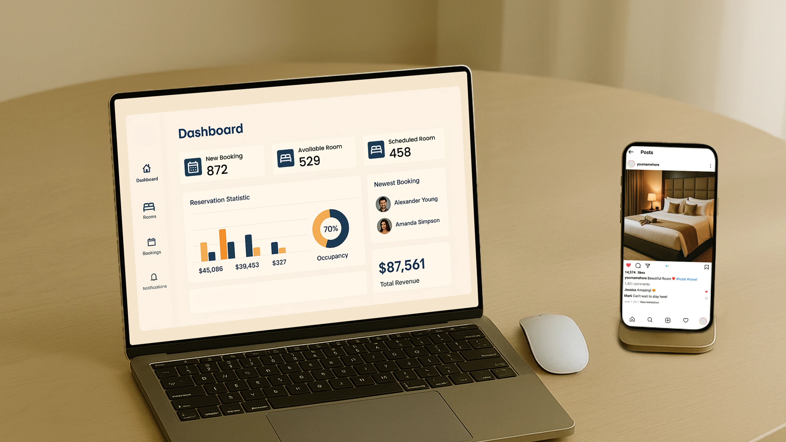 Social media strategy for hotels with analytics and content insights