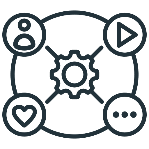 • Social platform analytics