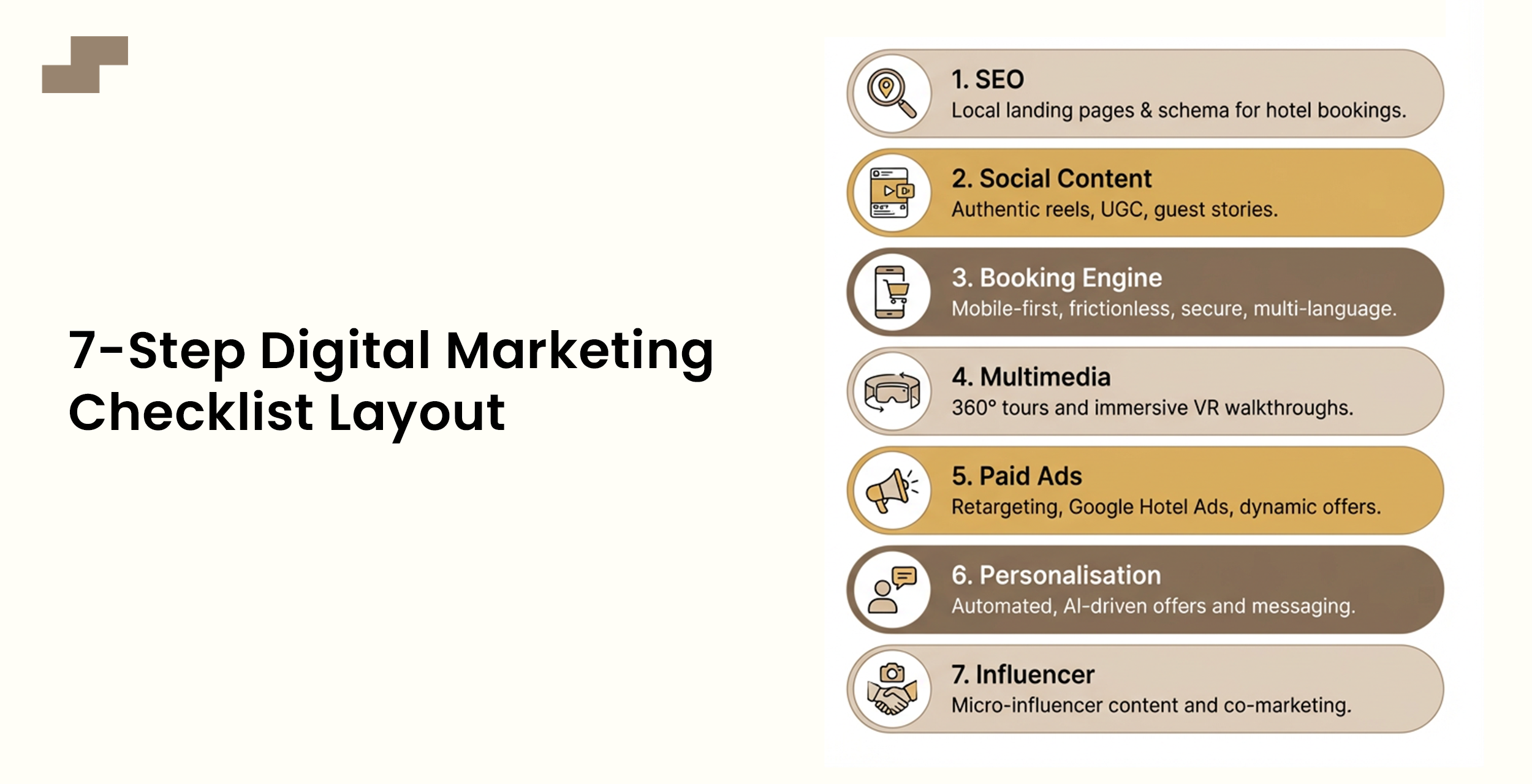 7-Step Digital Marketing Execution Checklist to Increase Direct Bookings for Hotels