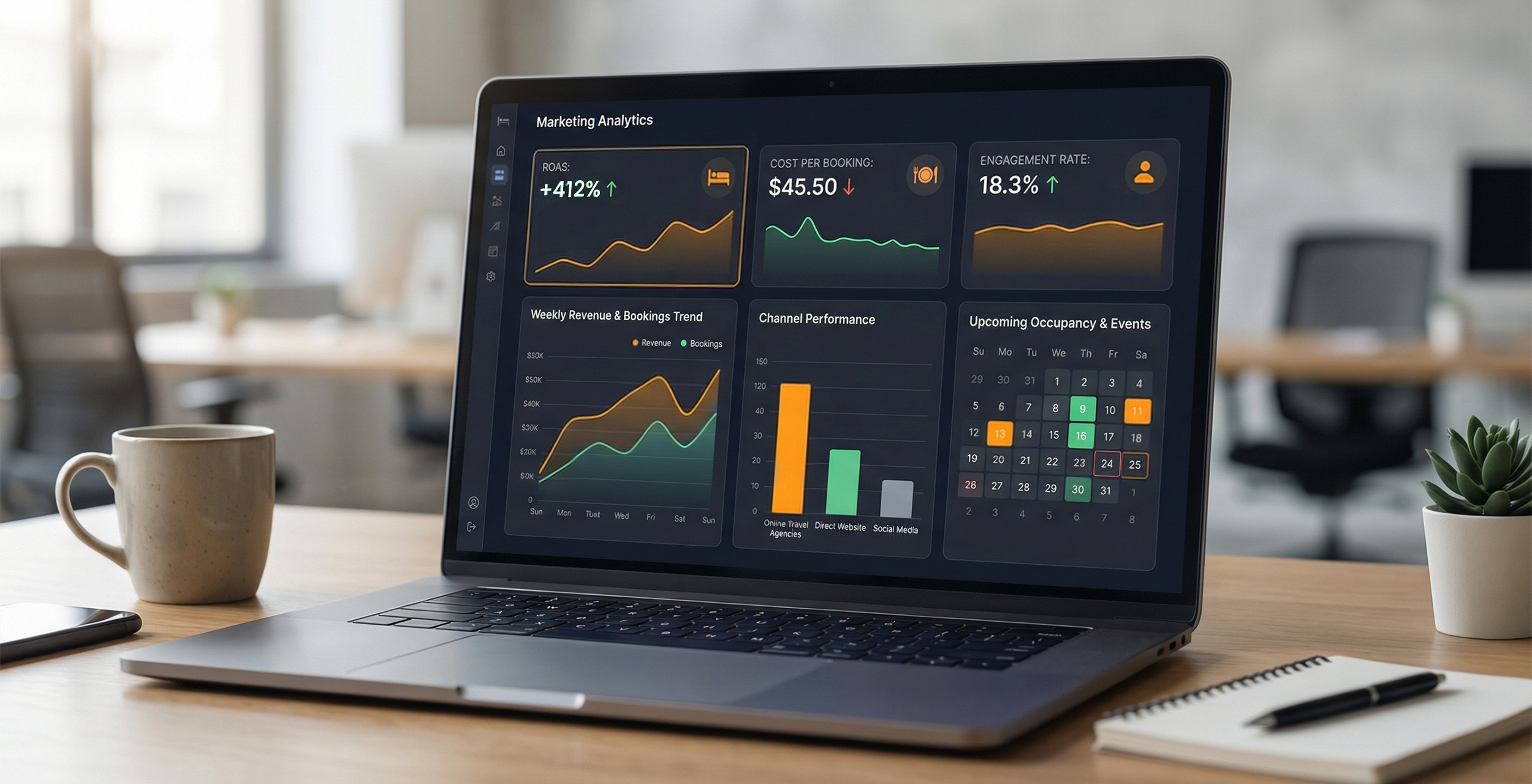 Hospitality-Social-Media-Marketing-Analytics-Dashboard-ROAS-Bookings