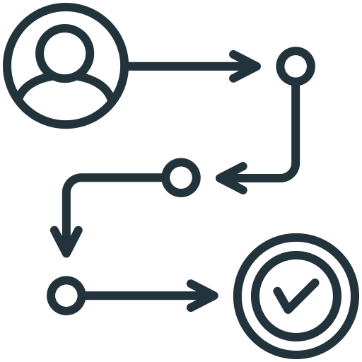 customer-journey