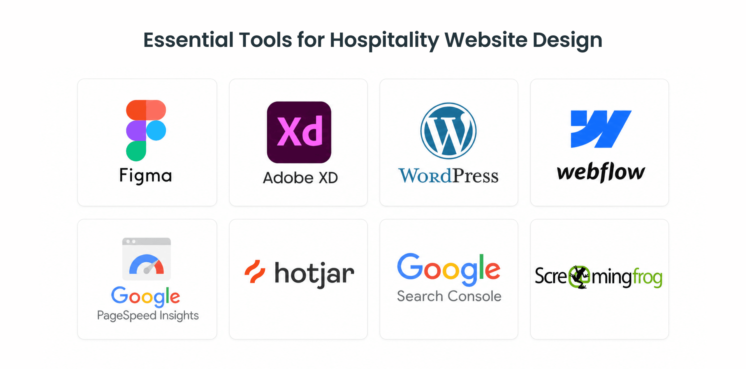 Hospitality Website Design Tools – Core Commercial