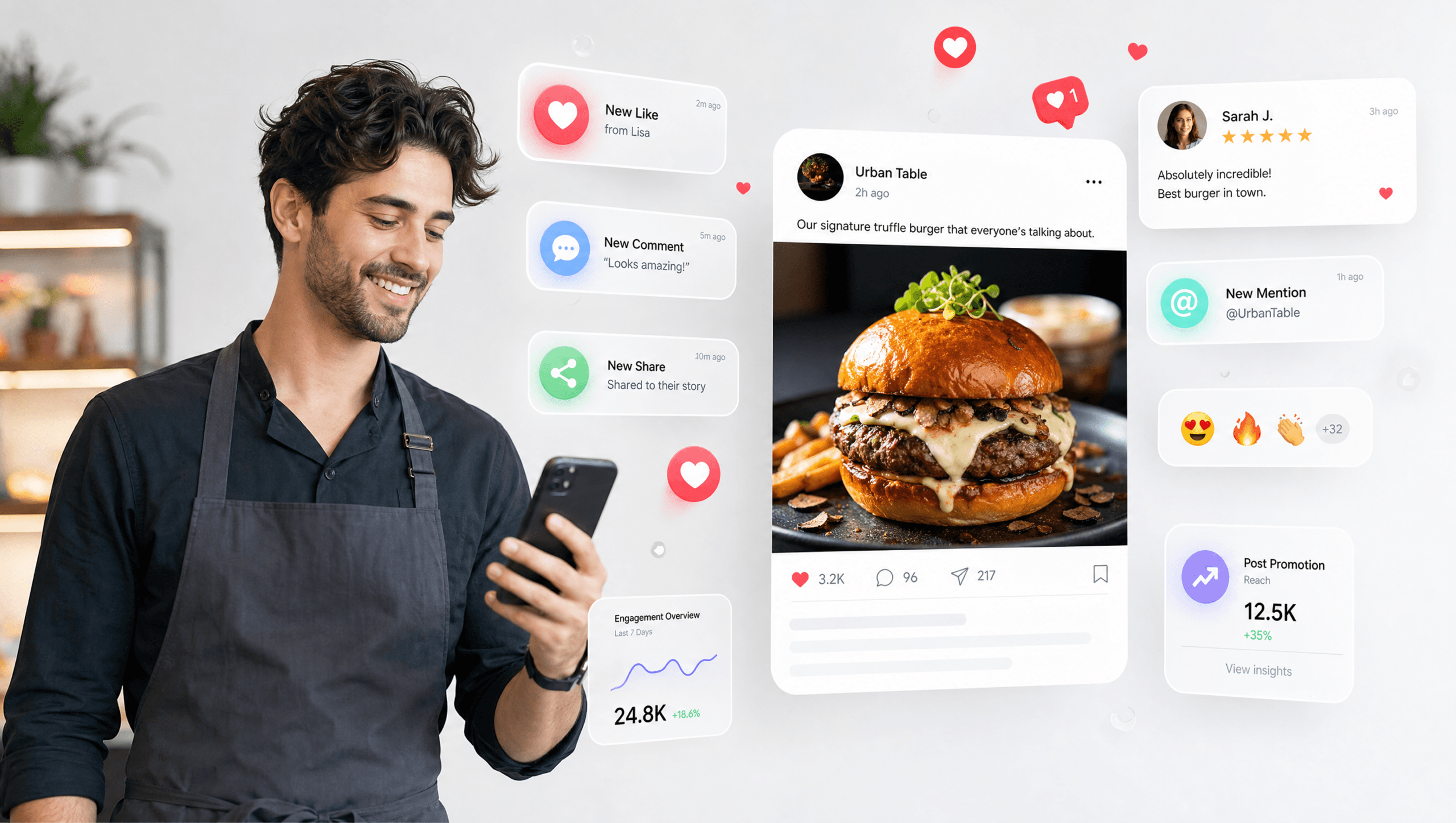 Instagram Marketing &ndash; Restaurant Engagement & Ads