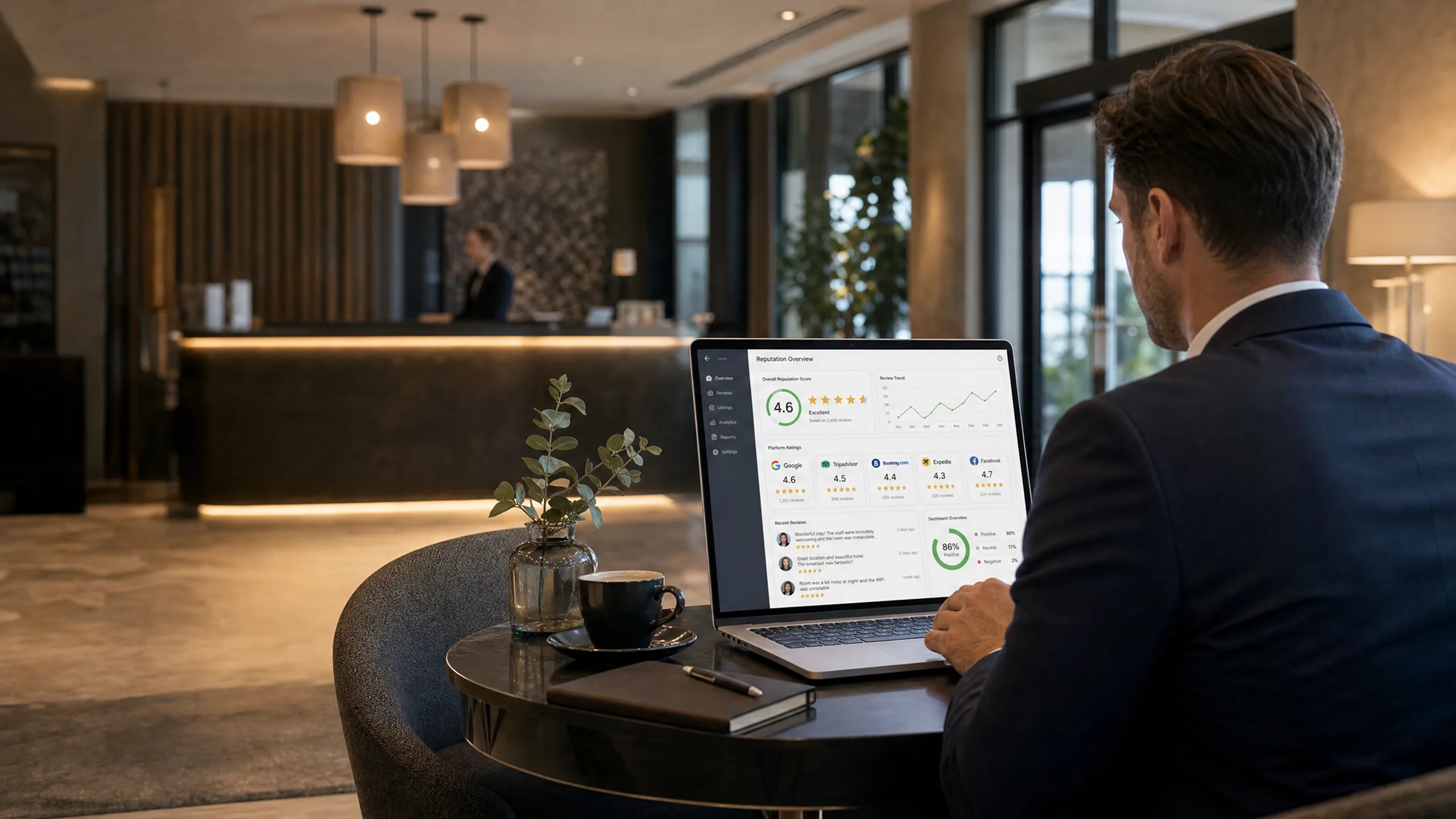 Online Reputation Analytics – Google, Tripadvisor, Booking